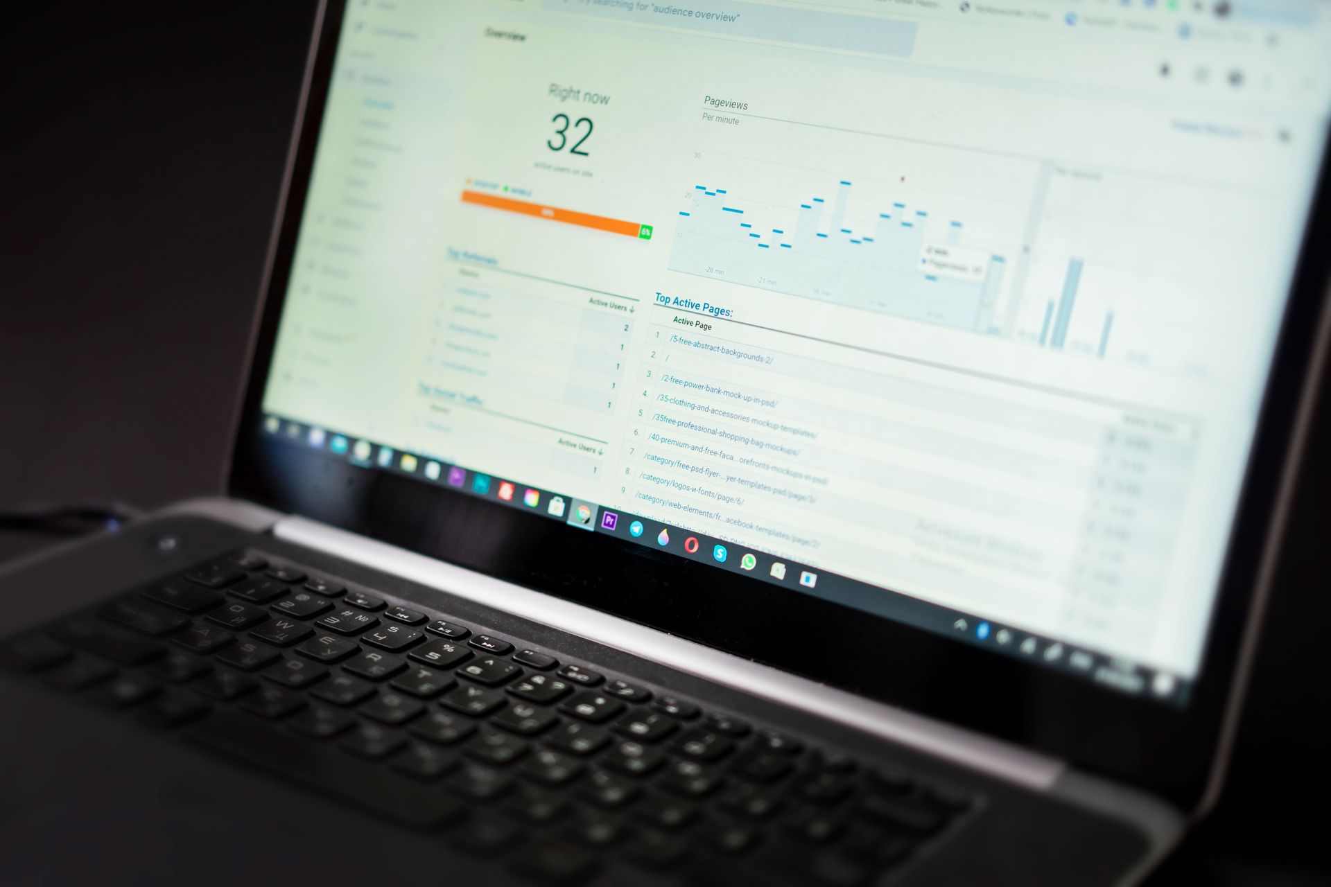 Interactive dashboard with KPI cards, GIS mapping and trend charts